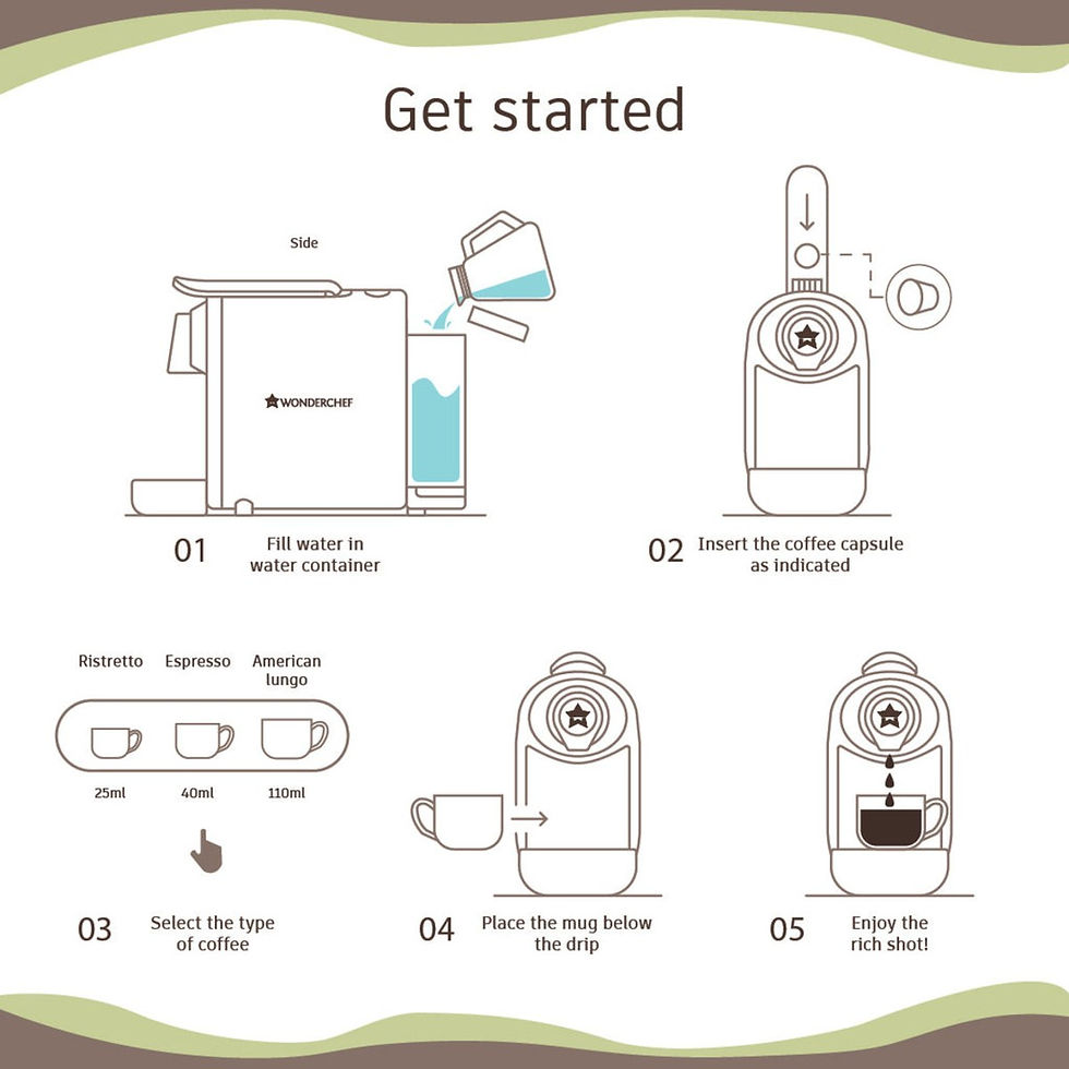 Thumbnail: Wonderchef Regalia Coffee Capsule Machine - 7
