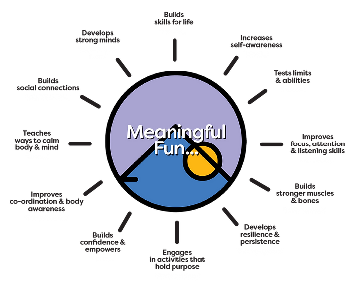 Rise-up-kids-yoga-teaching-meaningful-fun.png