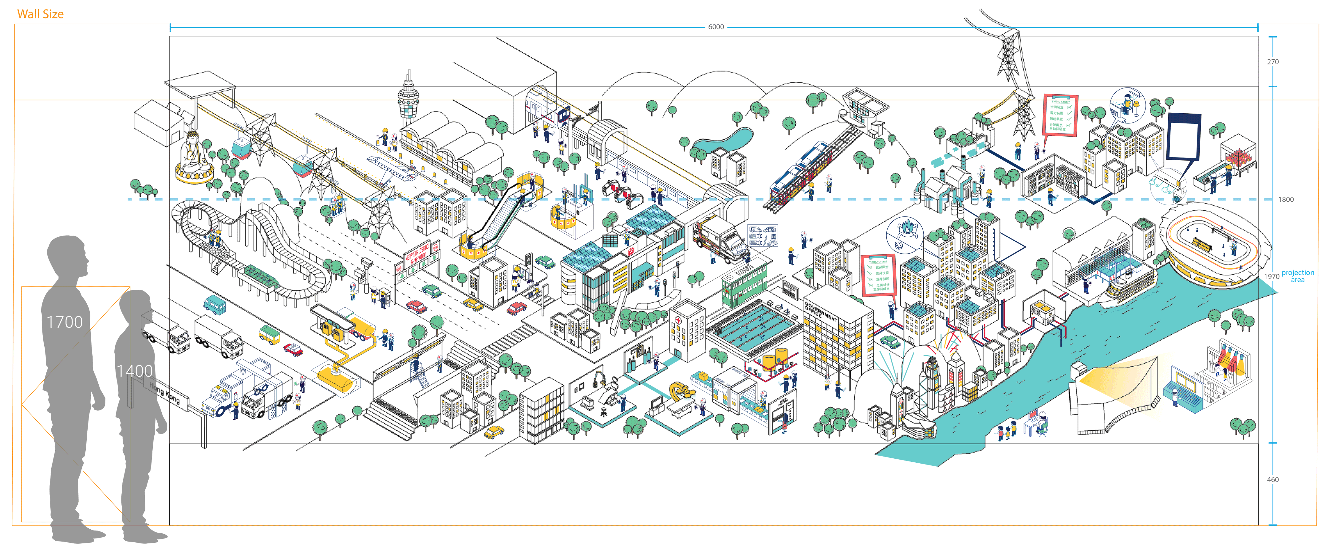 EMSD Interactive Showcase