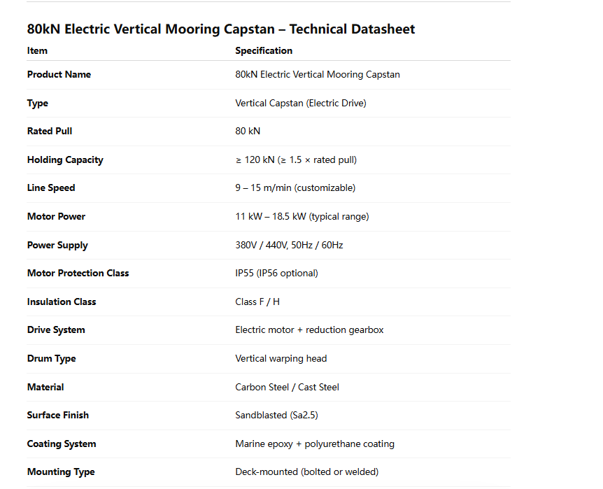 80kN Electric Vertical Mooring Capstan Parameter table