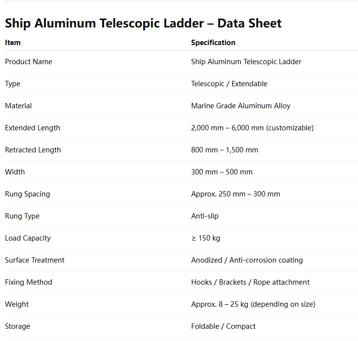 Ship Aluminum Telescopic Ladder  Parameter table