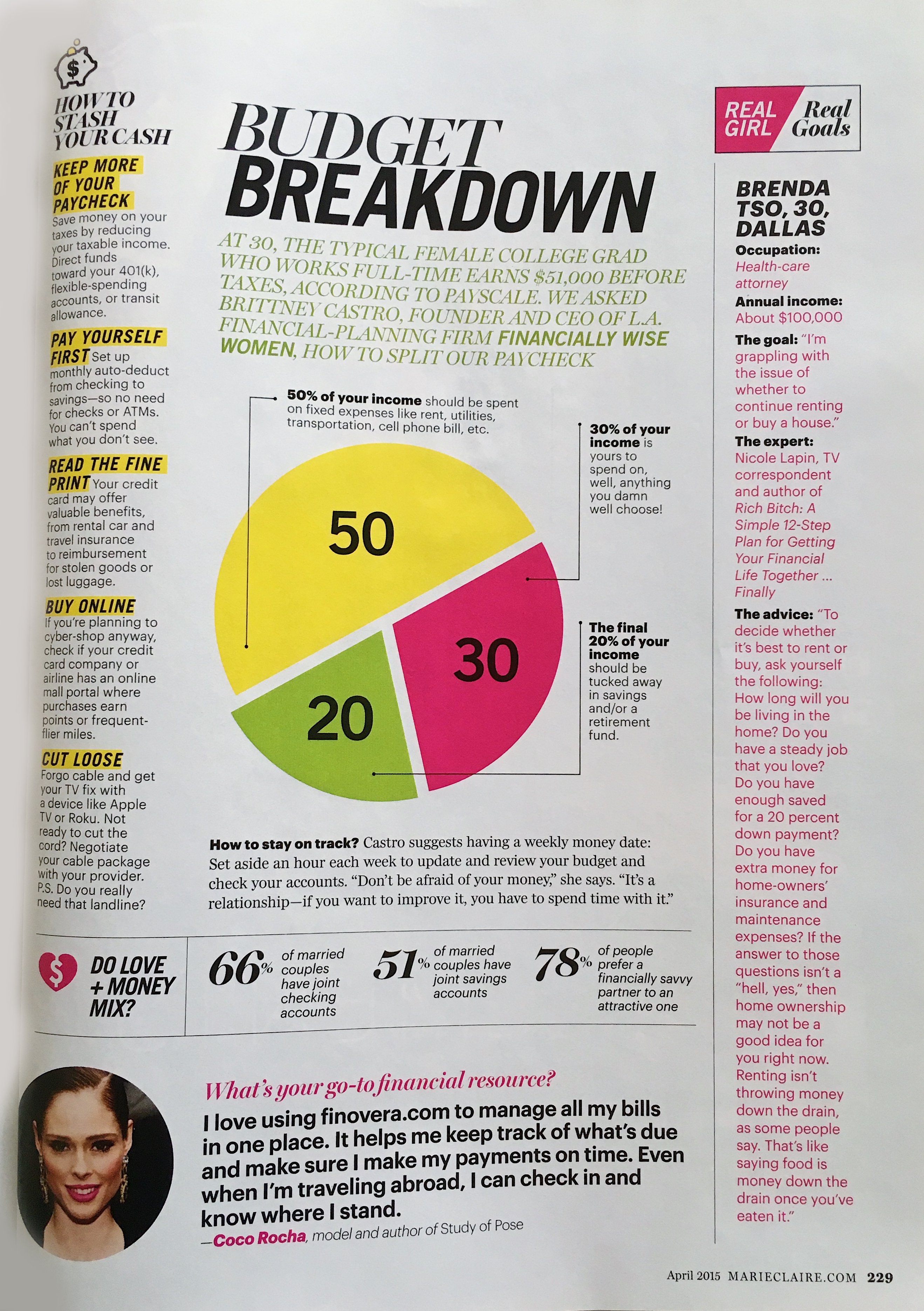Marie Claire — Article — 2016