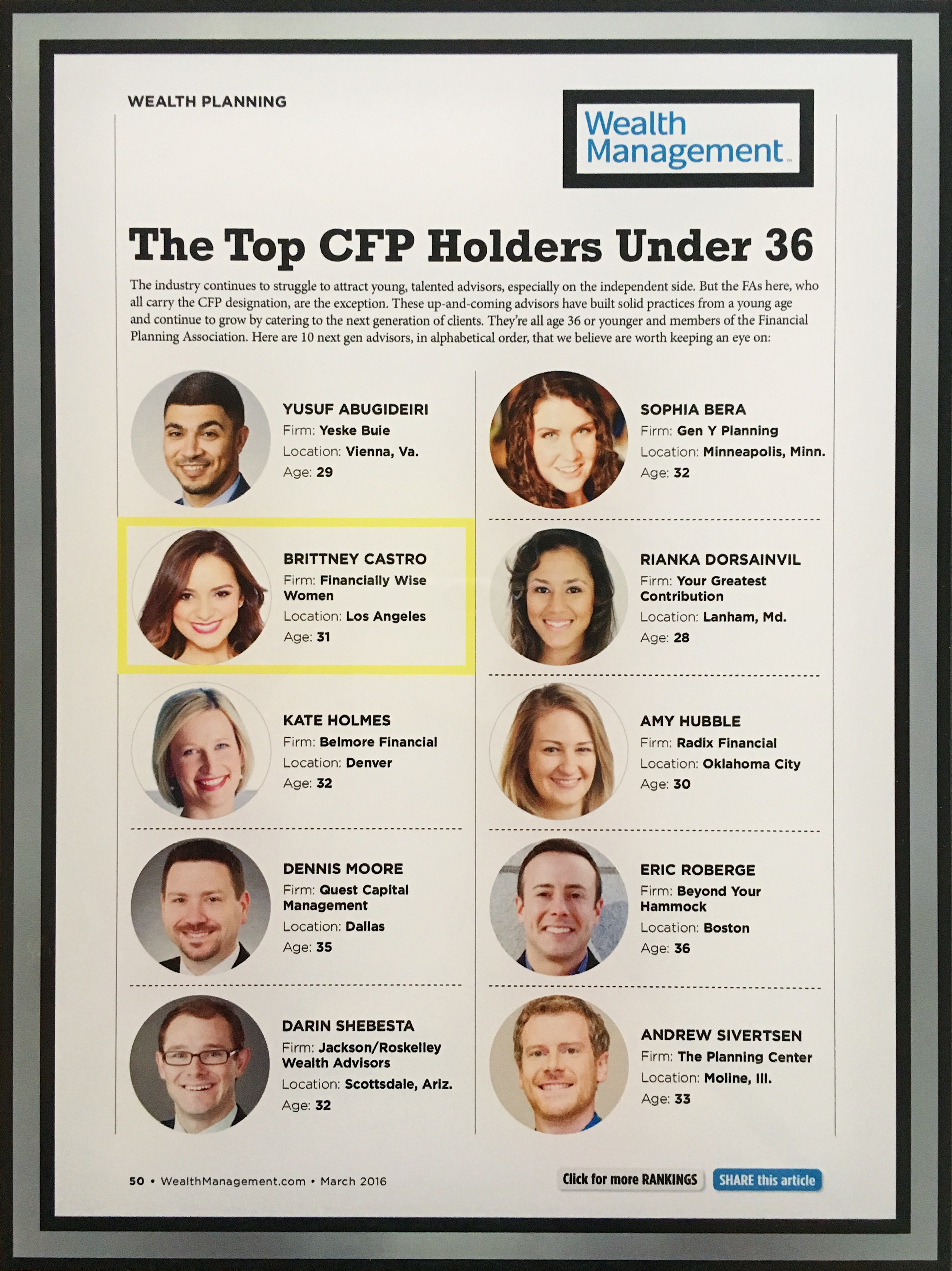 Top CFP Holders Under 36 — 2015