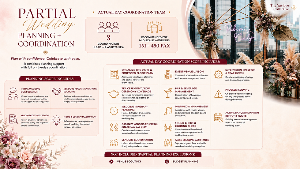 Partial Wedding Planning and Coordination by The Yaylove Collective based in Malaysia