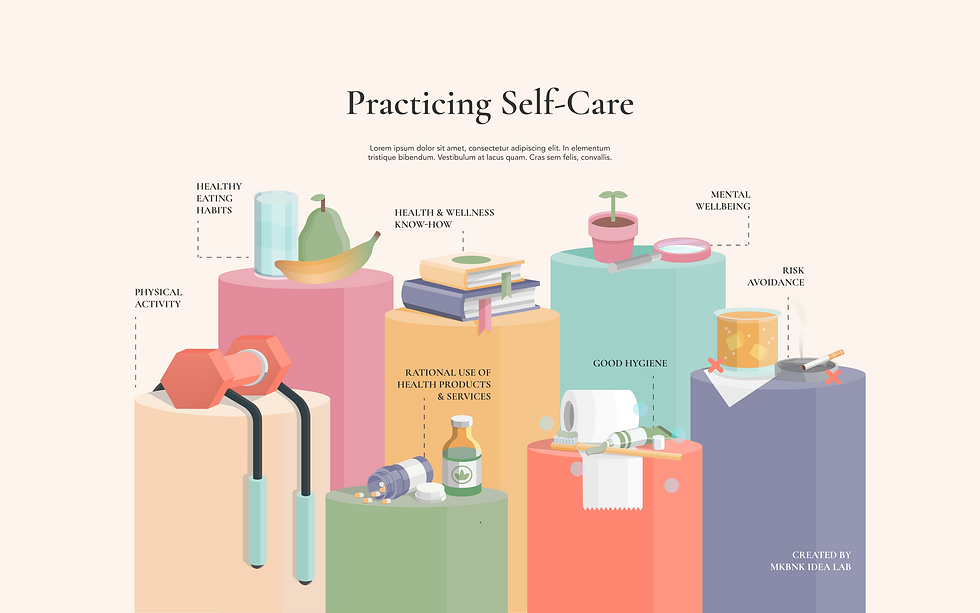Self-Care model - WEB-01.png