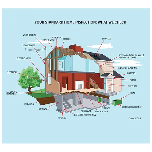 standard-home-inspection-image.webp