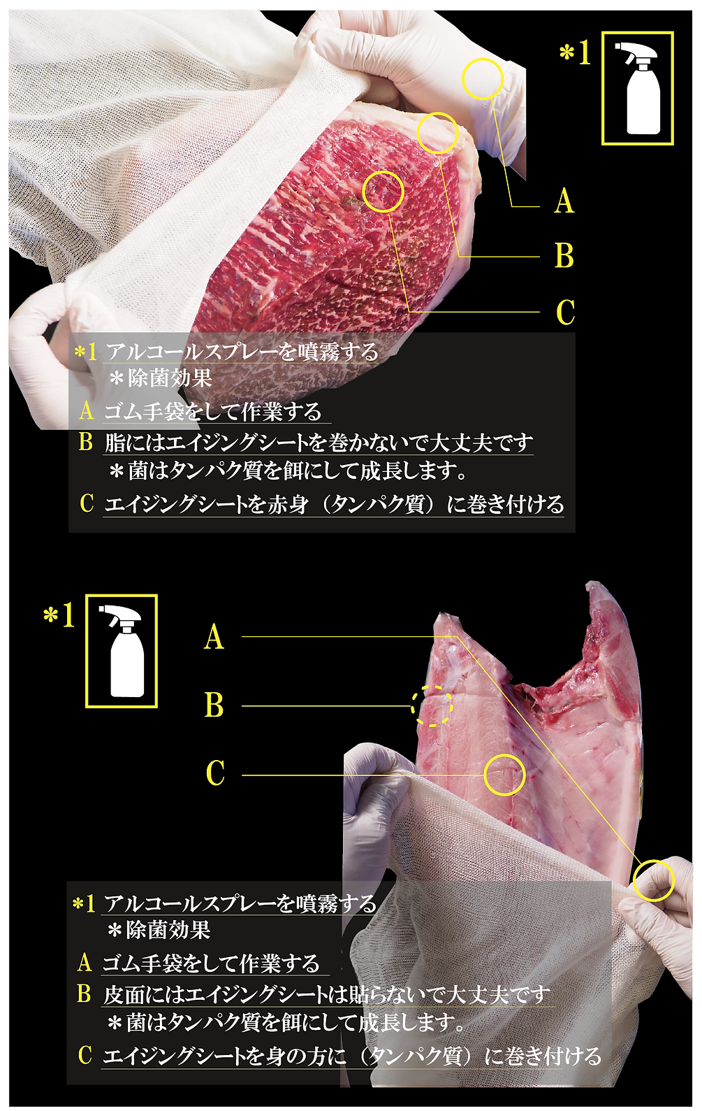 使い方.png