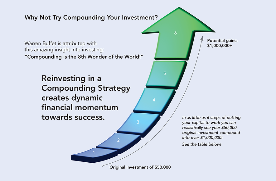 compounding graphic replacement 01.png