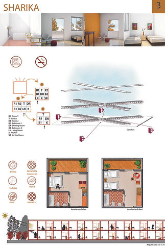 Sharika Final Presentation Alaide Pilar-