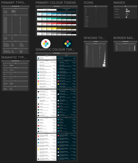 Design system foundations