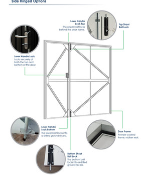 Select side hinged doors