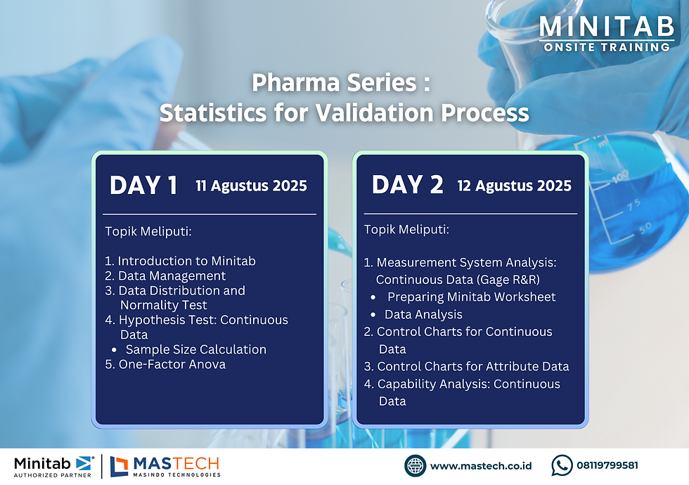 Materi Onsite Training "Pharma Series: Statistics for Validation Process" 11-12 Agustus 2025