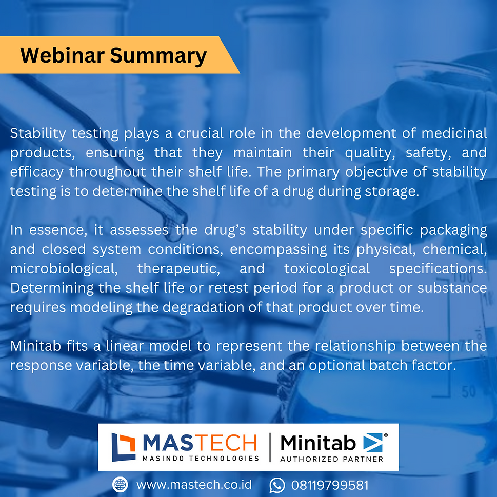 Webinar Registration 2023 Masindo Technologies Webinar registration 2023 masindo technologies