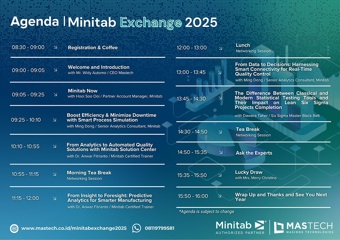 Agenda Minitab Exchange 2025.png