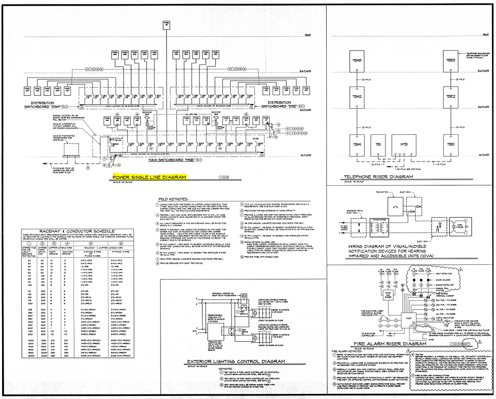 Single Line Diagram Example.png