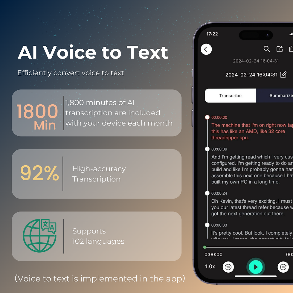 Thumbnail: AI Voice Recorder transcription, Translation, Summary, Mind Mapping, Voice Activ