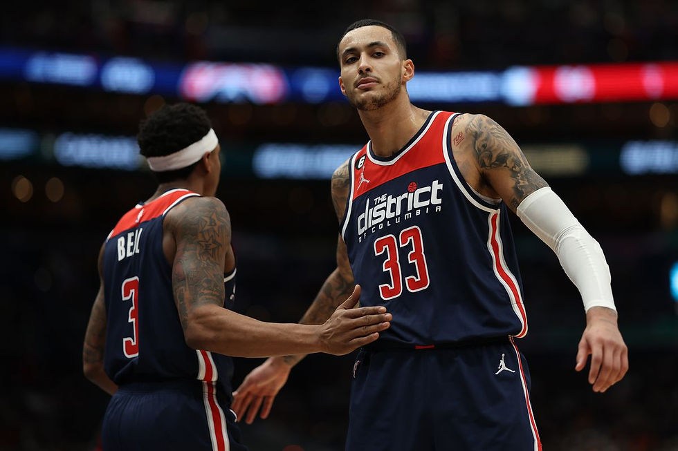 wizards nba