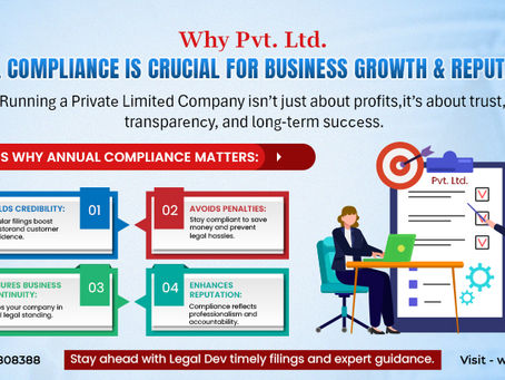 Why PVT LTD Annual Compliance Is Crucial for Business Growth and Reputation