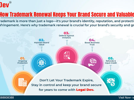 How Trademark Renewal Keeps Your Brand Secure and Valuable