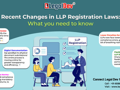 Recent Changes in LLP Registration Laws: What you need to know