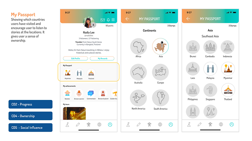 UI - Passport