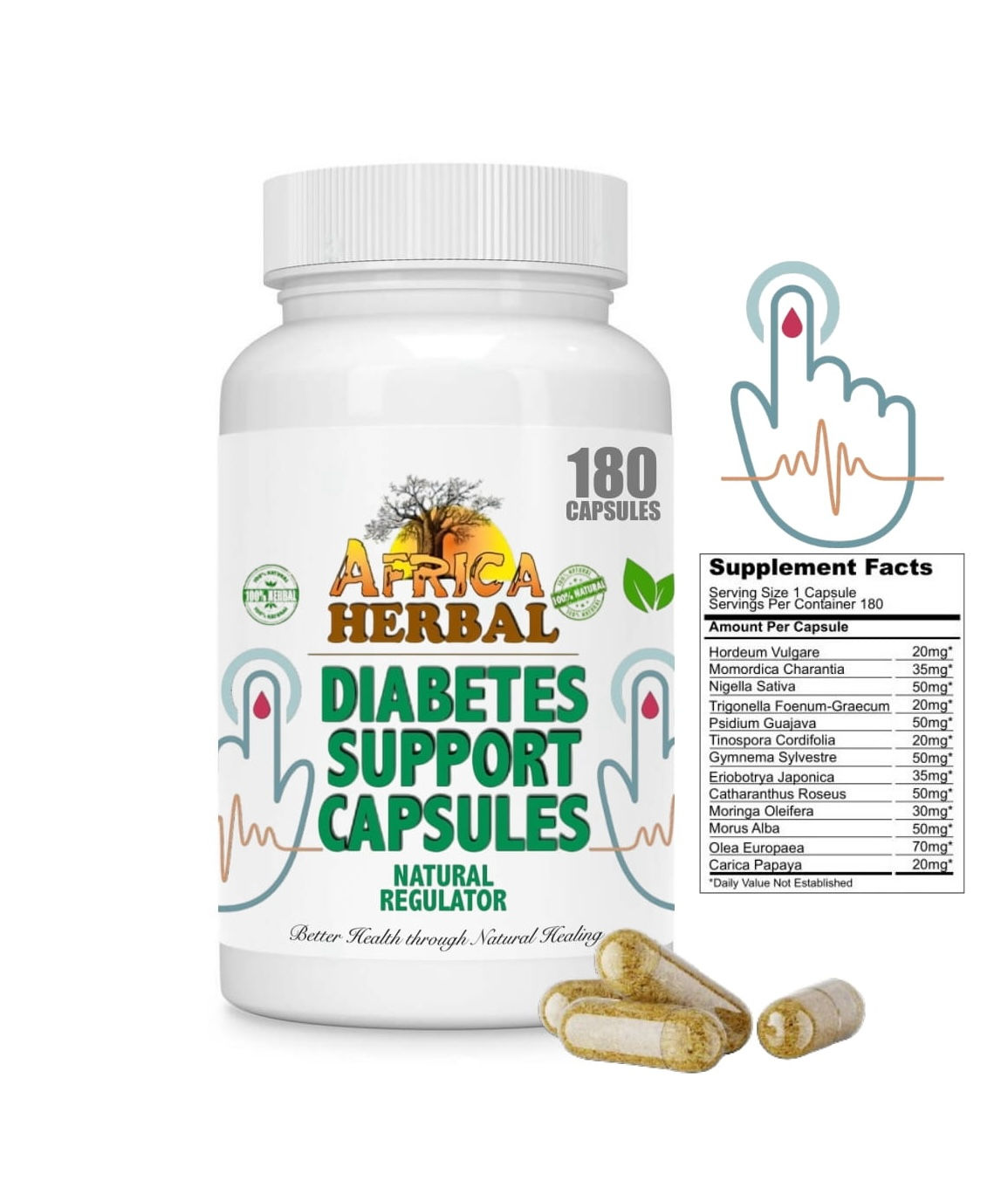 DIABETES SUPPORT CAPSULES