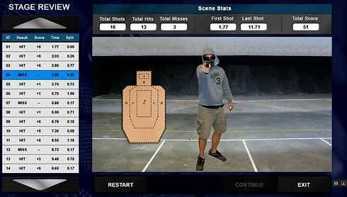 shooting range simulator from laser ammo