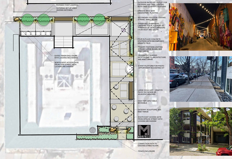 Commercial Design