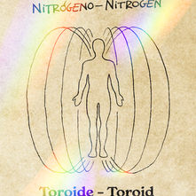 Nitrogen - Day 13 - Integration