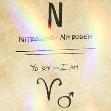 Nitrogen - Day 1 - Aries