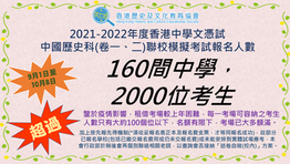 【特別通知 : 2021-2022年度香港中學文憑試中國歷史科（卷一、二）聯校模擬考試】及【活動預告 : 中國歷史科(卷一、二)中五、中六級拔尖補底講座】