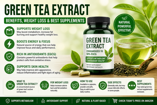 green tea extract benefits supplement for weight loss and skincare