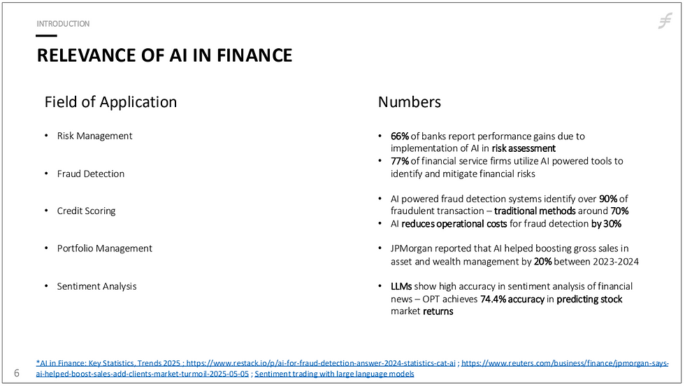 Slide on AI's role in finance, featuring applications like risk management and fraud detection, with statistics on AI's effectiveness and cost reduction.