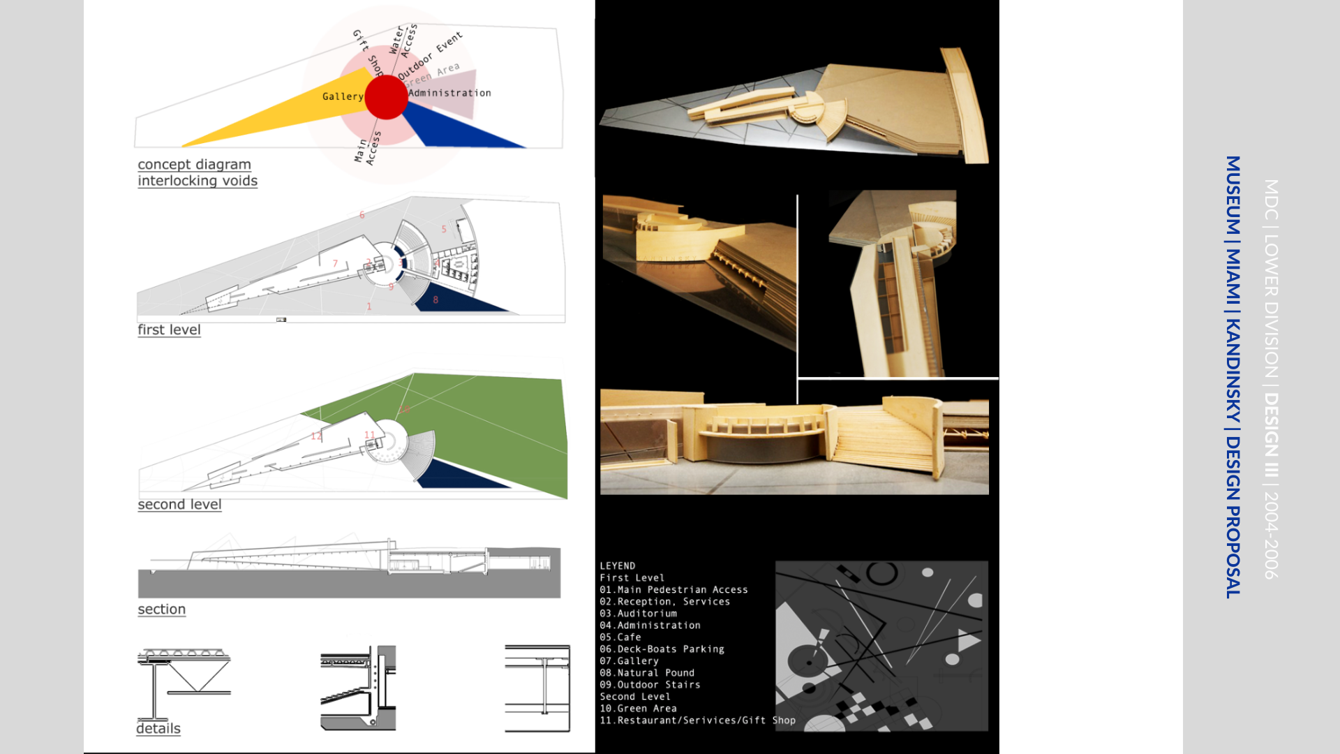 Lower Division Portfolio