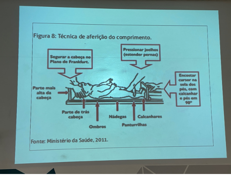 HMEC - AULA 2 - 28/02/24