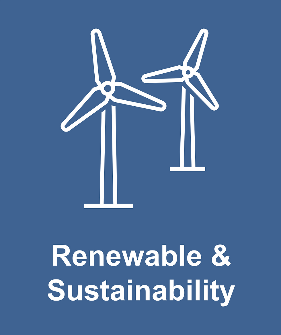 Renewable