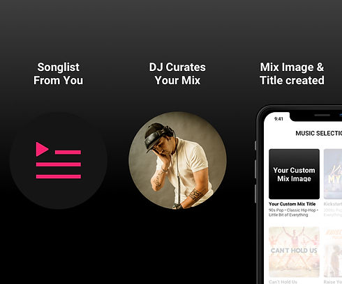 YourOwnApp_4_BrandedMixes_2.jpg
