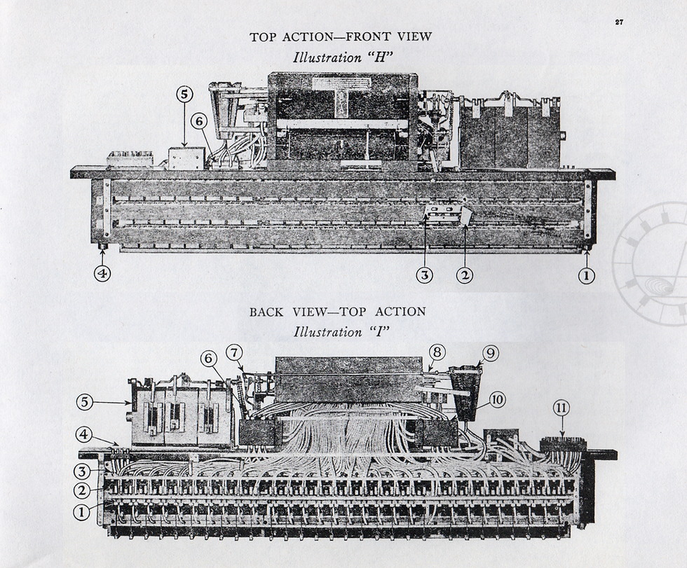 Thumbnail: DUO-ART Reproducing Piano (Service Manual).