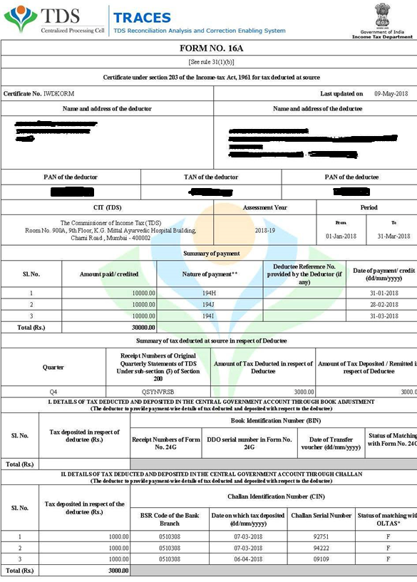 form16A.webp