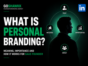 What is Personal Branding? Meaning, Importance, and How It Works for SaaS Founder