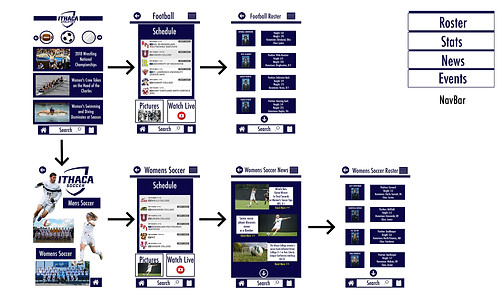ithacaathleticsapp.jpg