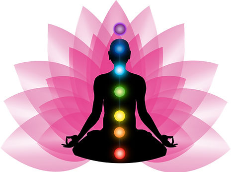 CHAKRA