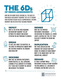 6D's of Needs Assessments tip sheet