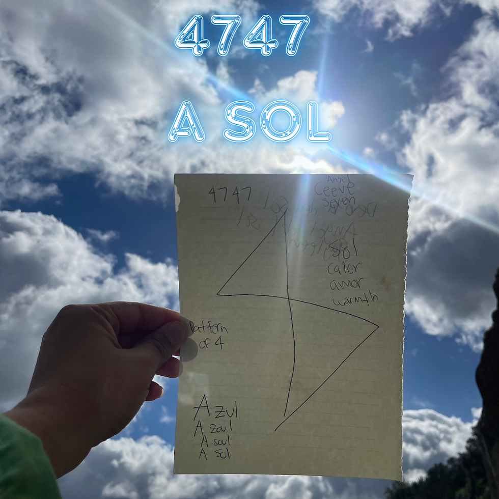 4747 Azoul
