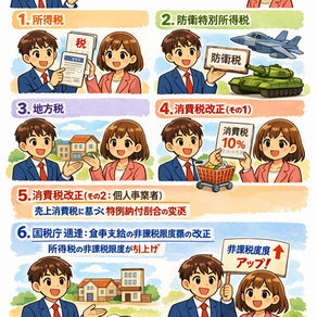 【令和8年度 税制改正法成立】