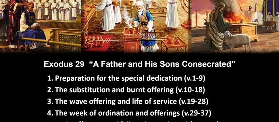 Teach Us How To Pray: Prayer & The WORD for 12-14-25