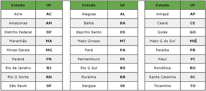 Tabla de estados.png