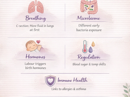 C-Section vs Vaginal Birth: How Birth Mode Affects Your Baby’s Physiology