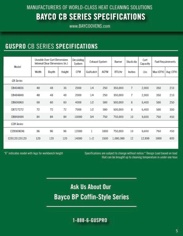 BROCHURE Bayco Ovens