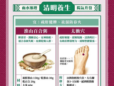 【節氣養生 — 清明時節雨水多💧】